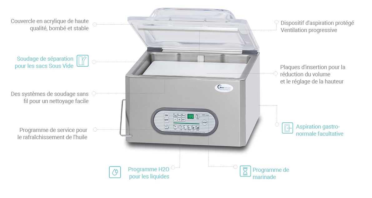 Machine Sous Vide Cloche Max 42 Boss Pour Restaurant Et Boucherie